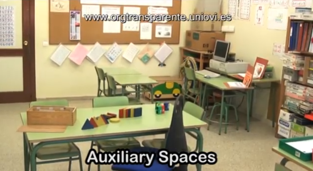 Auxiliary spaces